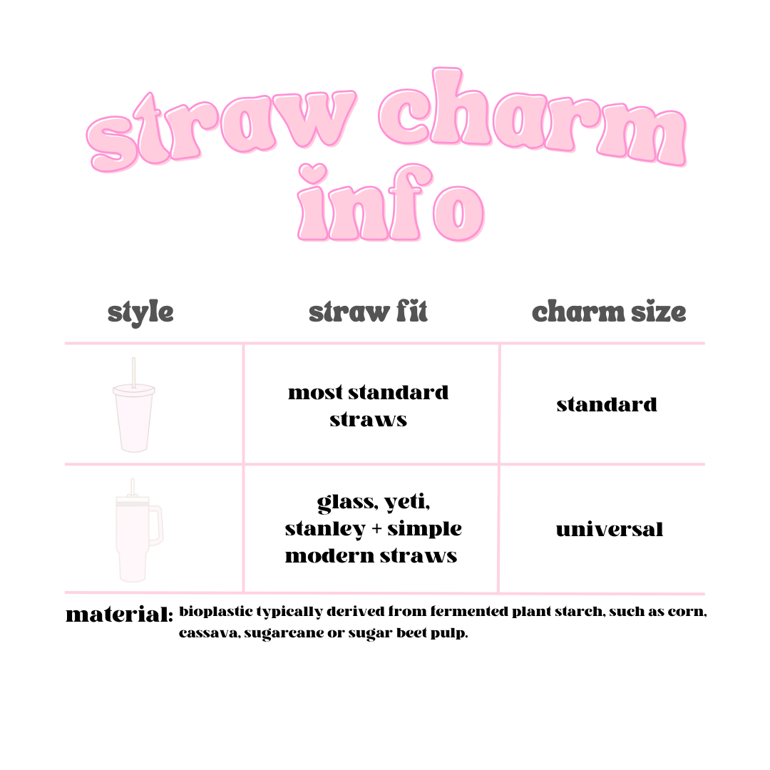 Mustache Straw Charm